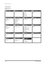 Preview for 302 page of Samsung AM160FNBFEB/EU Service Manual