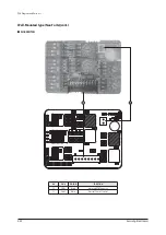 Preview for 306 page of Samsung AM160FNBFEB/EU Service Manual