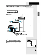 Preview for 27 page of Samsung AM18A1C09 Owner'S Instructions & Installation Manual