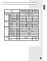 Preview for 25 page of Samsung AM18B1C09 Owner'S Instructions & Installation Manual