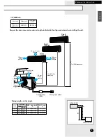 Preview for 31 page of Samsung AM18B1C09 Owner'S Instructions & Installation Manual