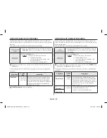 Preview for 20 page of Samsung AME0114MB Owner'S Instructions & Cooking Manual