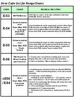 Preview for 4 page of Samsung AMW8113 Troubleshooting Manual