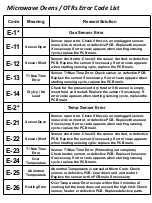 Preview for 11 page of Samsung AMW8113 Troubleshooting Manual