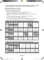 Preview for 36 page of Samsung AN026JSKLKN Series Installation Manual