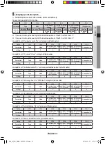 Preview for 41 page of Samsung AN026JSKLKN Series Installation Manual