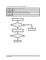 Preview for 72 page of Samsung AN026JSKLKN Series Operating Instructions Manual