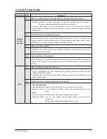 Preview for 83 page of Samsung AN026JSKLKN Series Operating Instructions Manual