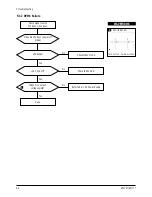 Preview for 19 page of Samsung AP17J series Manual