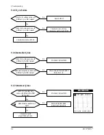 Preview for 21 page of Samsung AP17J series Manual