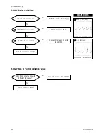 Preview for 23 page of Samsung AP17J series Manual