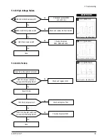 Preview for 24 page of Samsung AP17J series Manual