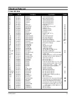 Preview for 38 page of Samsung AP17J series Manual