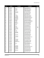 Preview for 40 page of Samsung AP17J series Manual