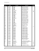 Preview for 47 page of Samsung AP17J series Manual