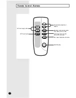 Preview for 6 page of Samsung APH523QF Owner'S Instructions Manual