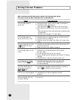 Preview for 22 page of Samsung APH523QF Owner'S Instructions Manual