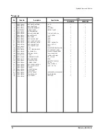 Preview for 32 page of Samsung AQ09W8WE Service Manual