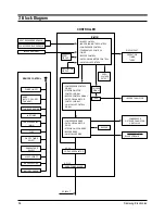 Preview for 34 page of Samsung AQ09W8WE Service Manual