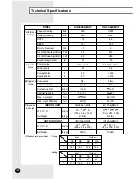 Preview for 26 page of Samsung AQ12AA(B)MCF Owner'S Instructions Manual