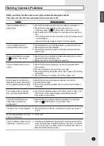 Preview for 23 page of Samsung AQ24A56RCD Owner'S Instructions Manual