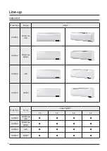 Preview for 4 page of Samsung AR TX AWKNEU Series Installation Manual