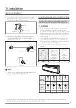 Preview for 13 page of Samsung AR TX AWKNEU Series Installation Manual