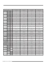 Preview for 8 page of Samsung AR07TXCAAWKNEU Service Manual