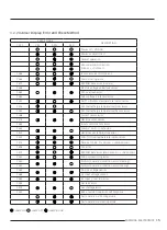 Preview for 15 page of Samsung AR07TXCAAWKNEU Service Manual