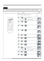 Preview for 18 page of Samsung AR07TXCAAWKNEU Service Manual