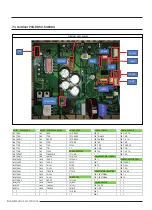 Preview for 64 page of Samsung AR07TXCAAWKNEU Service Manual