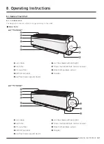 Preview for 69 page of Samsung AR07TXCAAWKNEU Service Manual