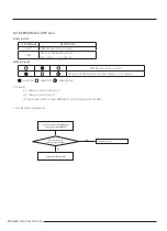 Preview for 80 page of Samsung AR07TXCAAWKNEU Service Manual