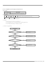 Preview for 83 page of Samsung AR07TXCAAWKNEU Service Manual