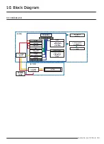 Preview for 91 page of Samsung AR07TXCAAWKNEU Service Manual