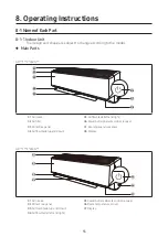 Preview for 55 page of Samsung AR07TXFYAWKNEU Service Manual