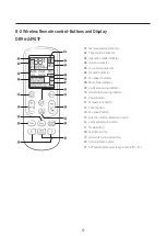 Preview for 57 page of Samsung AR07TXFYAWKNEU Service Manual