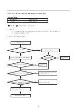 Preview for 61 page of Samsung AR07TXFYAWKNEU Service Manual