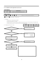 Preview for 63 page of Samsung AR07TXFYAWKNEU Service Manual