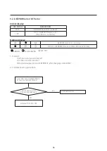 Preview for 66 page of Samsung AR07TXFYAWKNEU Service Manual