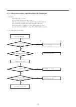 Preview for 73 page of Samsung AR07TXFYAWKNEU Service Manual