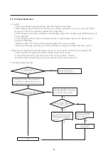 Preview for 76 page of Samsung AR07TXFYAWKNEU Service Manual