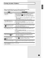 Preview for 21 page of Samsung AS07S8GB Owner'S Instructions Manual