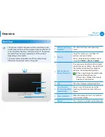 Preview for 21 page of Samsung ATIV DM700A4JI Series User Manual