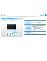 Preview for 22 page of Samsung ATIV DM700A4JI Series User Manual