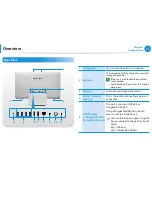 Preview for 24 page of Samsung ATIV DM700A4JI Series User Manual