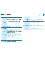 Preview for 33 page of Samsung ATIV DM700A4JI Series User Manual