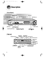 Preview for 7 page of Samsung AV-R700 Instruction Manual