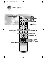 Preview for 9 page of Samsung AV-R700 Instruction Manual