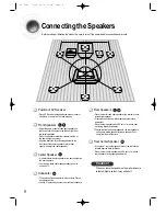 Preview for 11 page of Samsung AV-R700 Instruction Manual